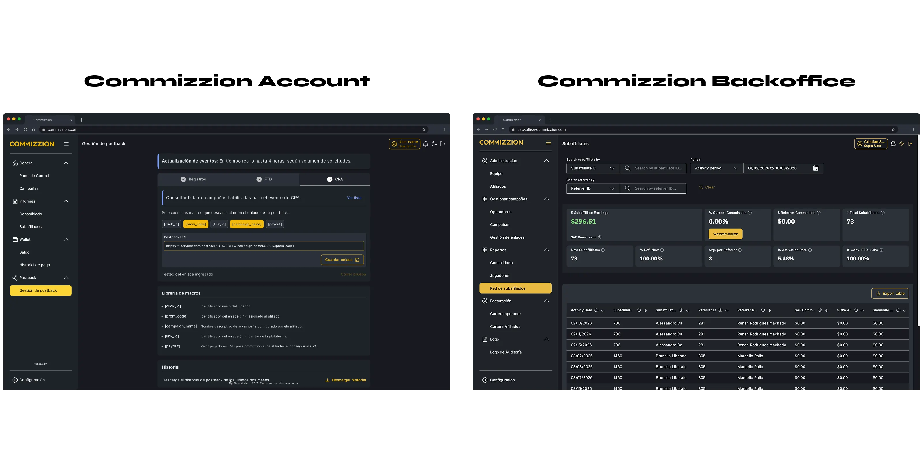 Commizzion Account and Backoffice sharing the Unified C4 Design System